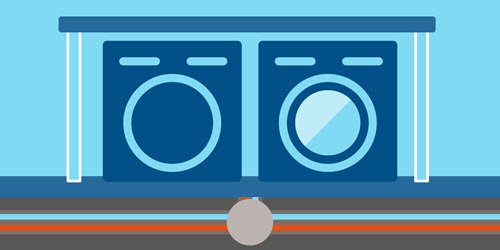 figur viser 2 vaskemaskiner